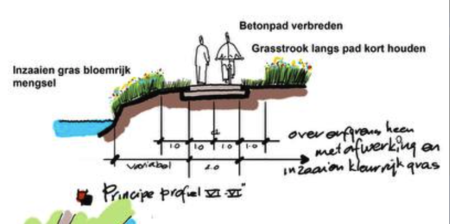 Scherm­afbeelding 2024-02-25 om 17.41.49.png