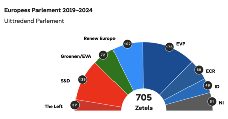 Scherm­afbeelding 2024-06-07 om 11.56.54.png