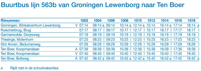 Groningen-TenBoer.jpg