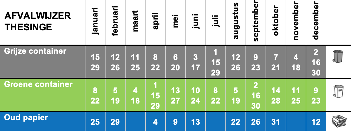 Afvalwijzer2020.png
