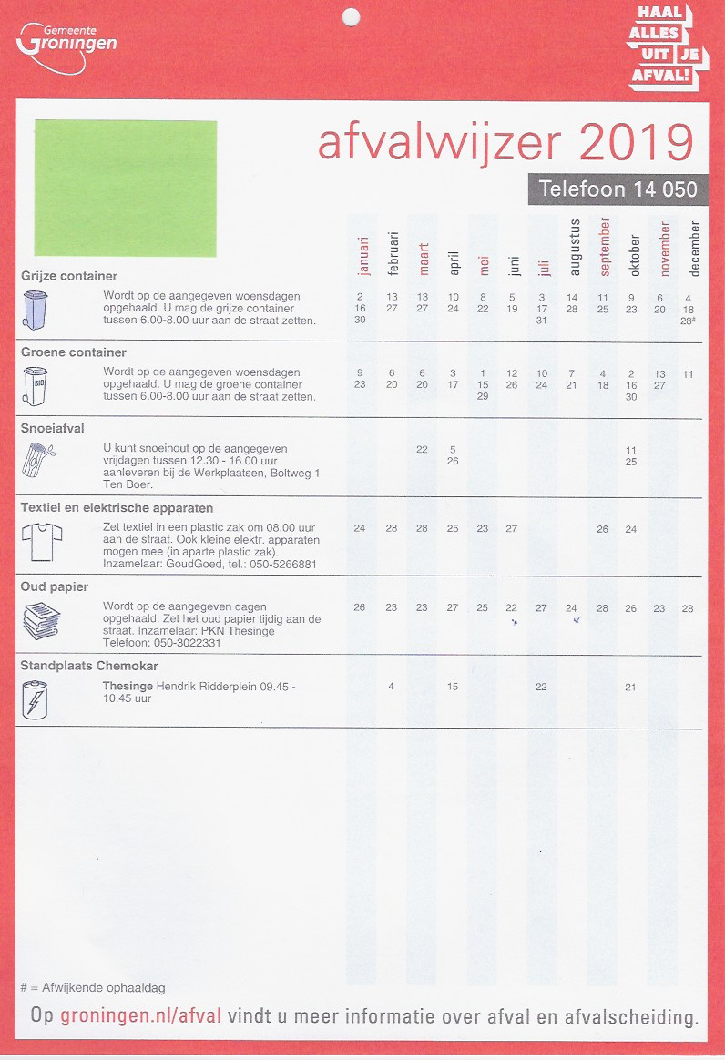 website van het Groninger dorp Thesinge Dorpsinfo Oud papier en afvalwijzer